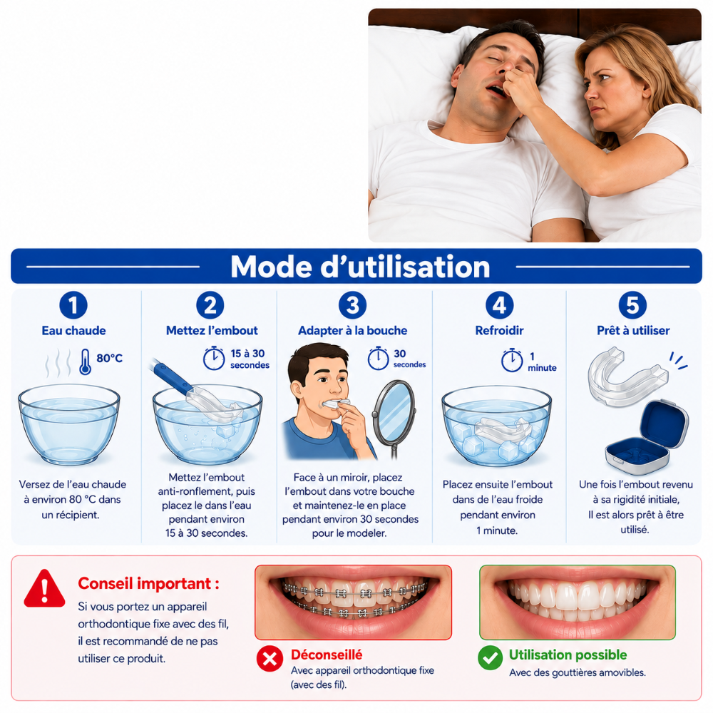 Lullisy™ – Dispositif Anti-Ronflement